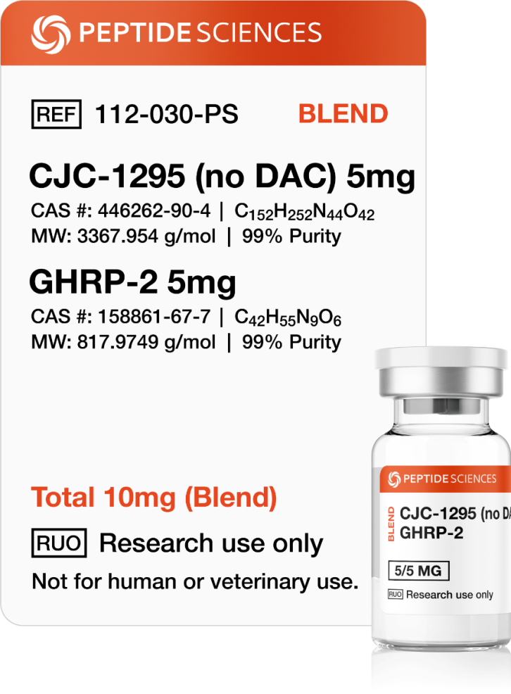 cjc-1295_ghrp-2_peptide_blend_2